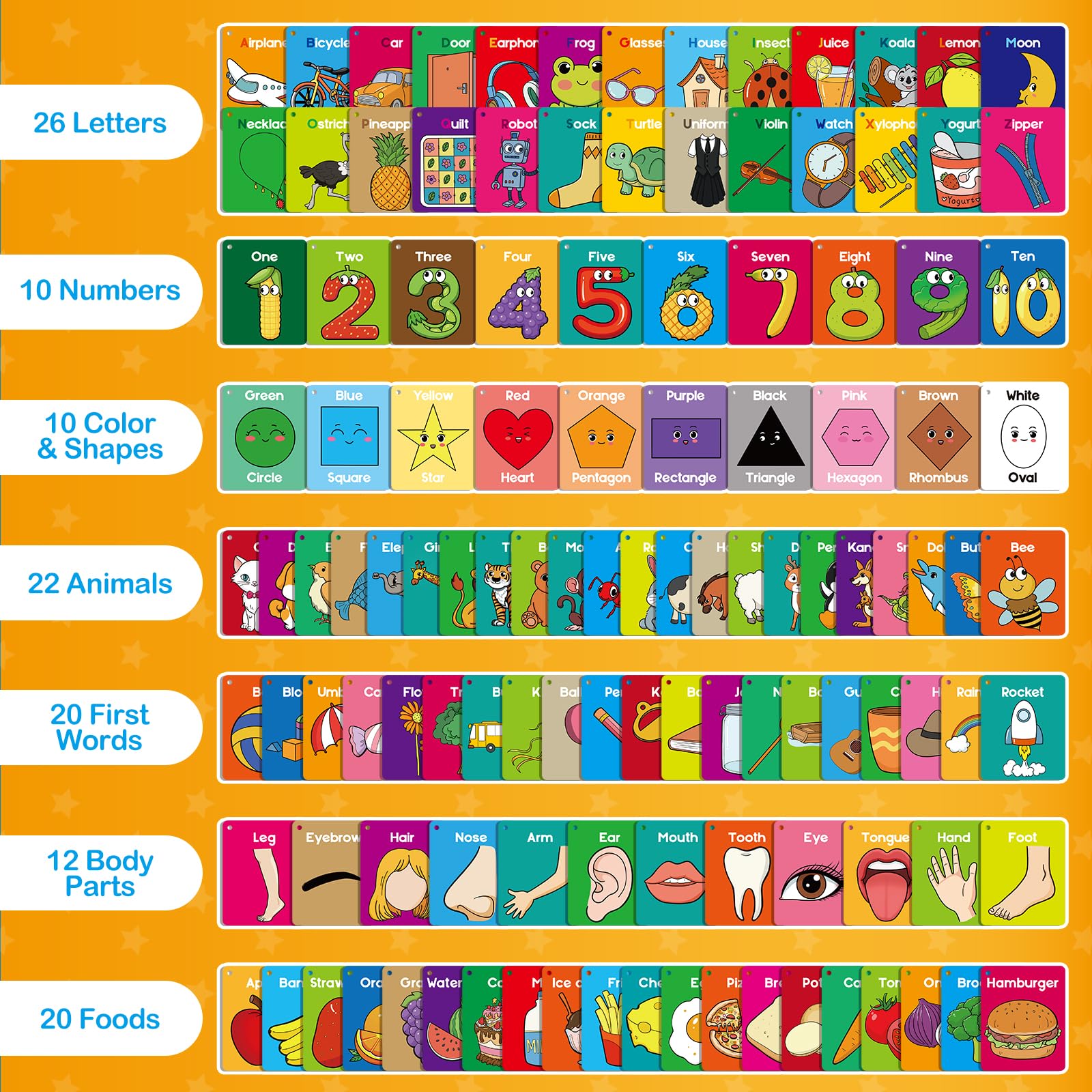 Torlam flash cards – numbers and counting visuals for building early math skills.