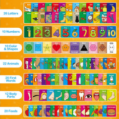 Torlam flash cards – numbers and counting visuals for building early math skills.