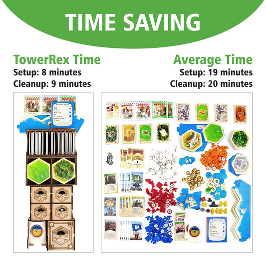 TowerRex organizer compatible with Cities and Knights for expanded storage