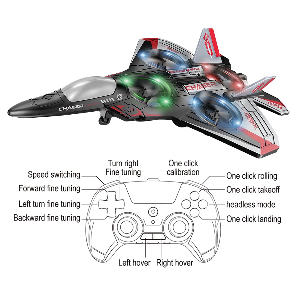 ToyFinity ready-to-fly kit includes everything for immediate enjoyment.