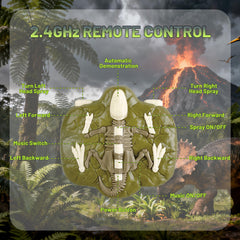 ToyFuntasy mist spray feature adds dramatic effect for expressive storytelling.