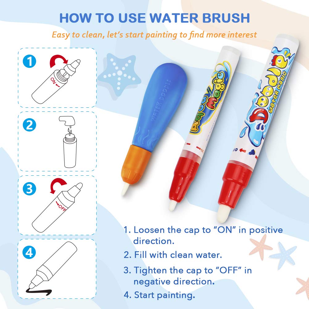 Toyk Water Doodle Mat drawing molds provide guided creativity