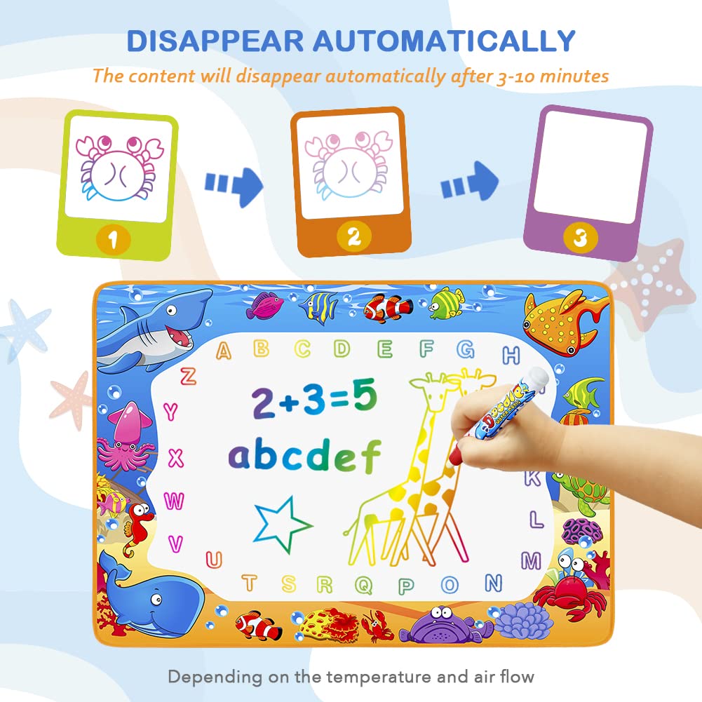 Toyk Water Doodle Mat drawing templates inspire structured fun