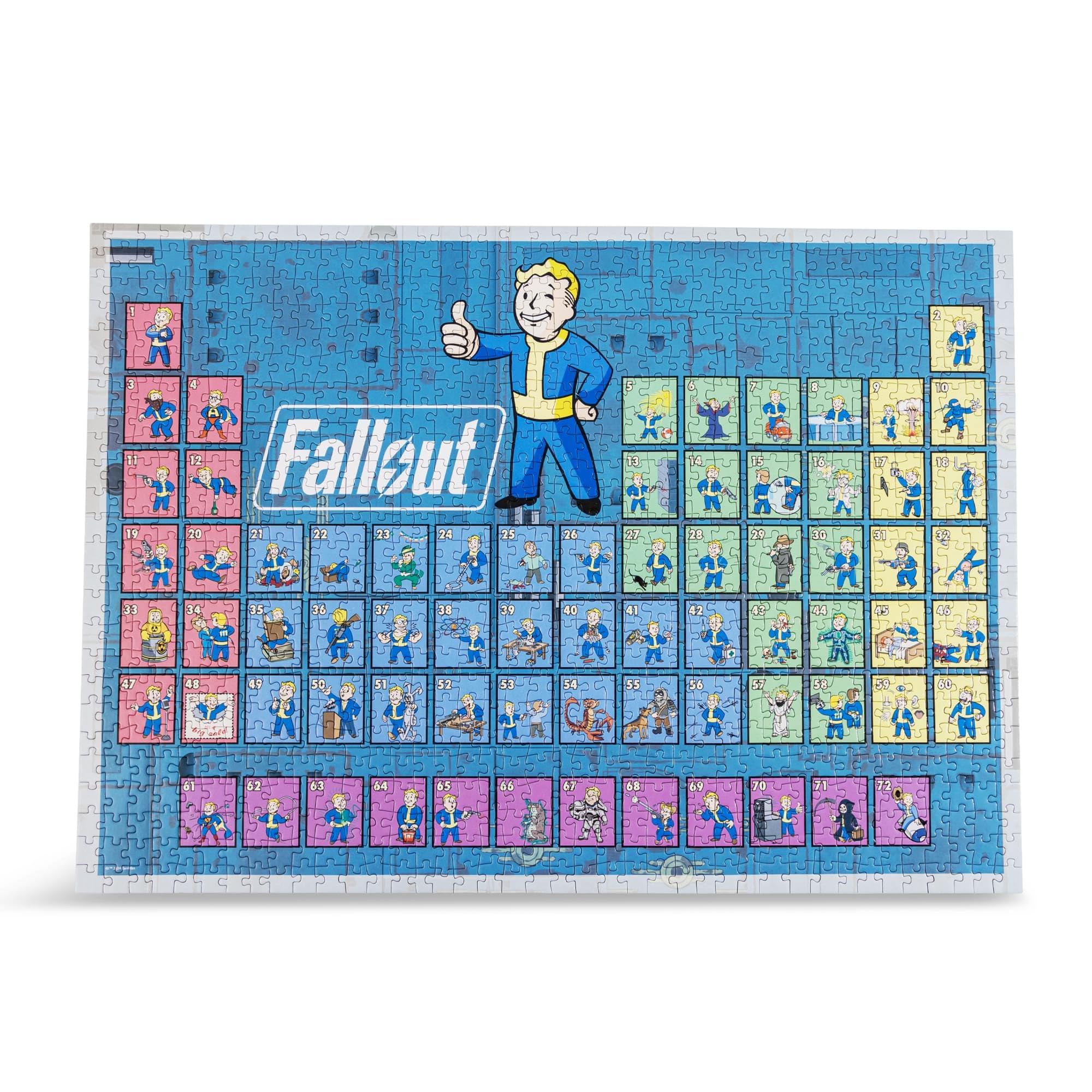 Toynk Fallout periodic table Vault Boy medic portrait with bold contrast and nostalgic vibes
