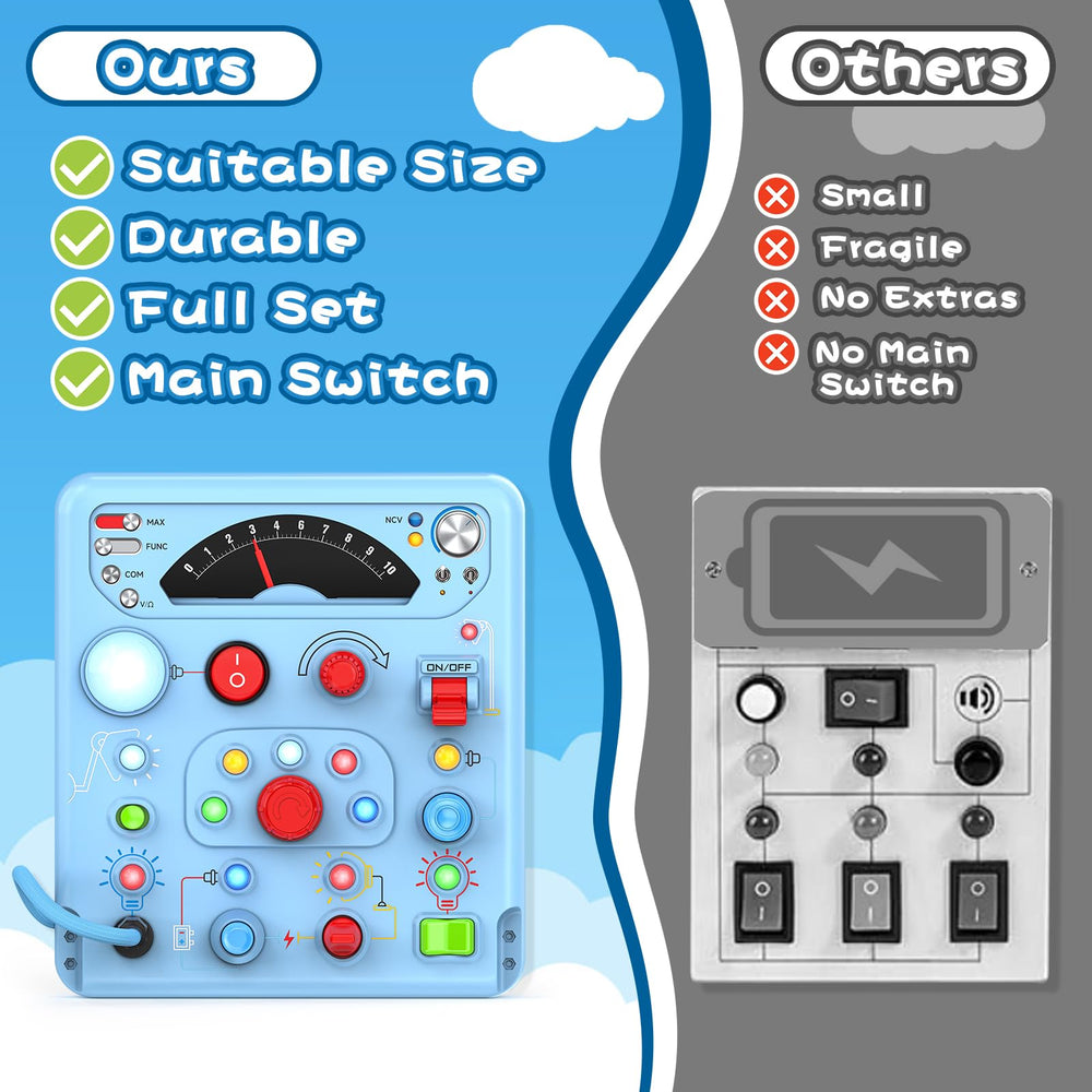 Tozuoup Busy Board-rotating-pointer invites precise finger control during activities