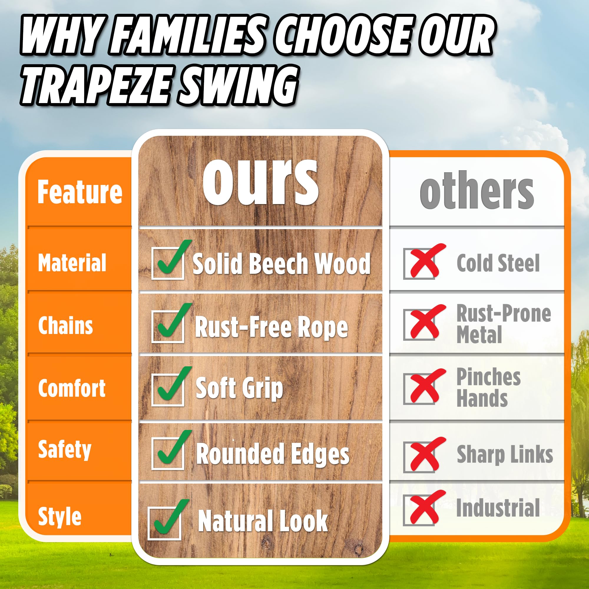 Trailblaze easy-install trapeze bar supports quick, family-friendly setup.
