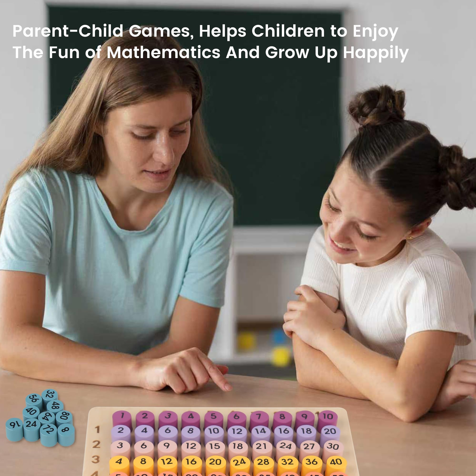 TRIOSEA flash card demonstrates quick multiplication patterns