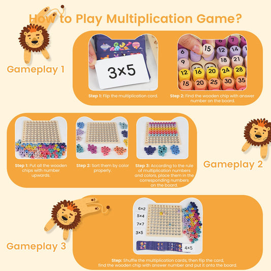 TRIOSEA wooden chips and markers highlight tactile multiplication learning