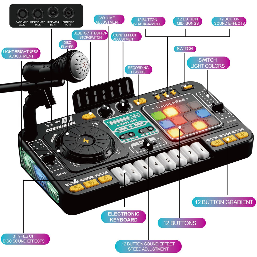 Tsomtto Kids DJ Mixer Table microphone enables kid-friendly vocals and pretend performances