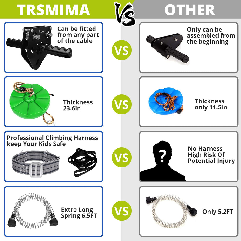 TT TRSMIMA steel-cable-installation weather-resistant and durable