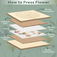 TTUGTTUG Preservation bags protect finished pieces for storage or gifting.