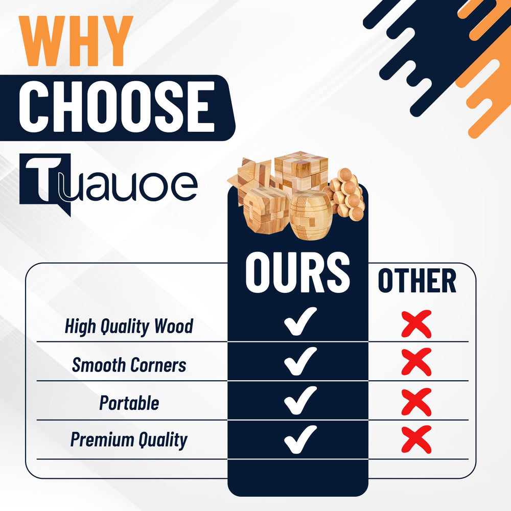Tuauoe travel mini puzzle lightweight portable for commutes