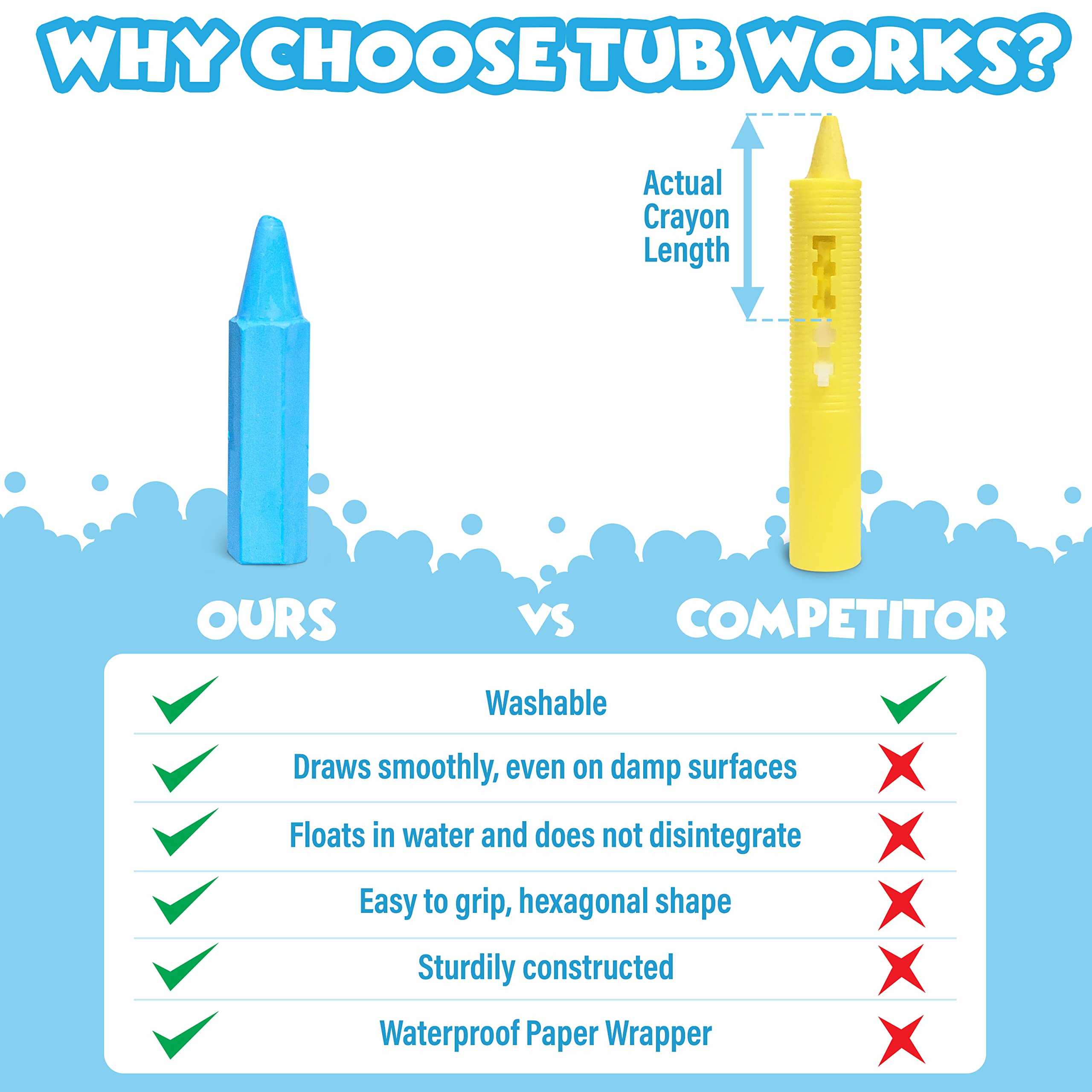 Tub Works Smooth Bath Crayons drawing on tub wall with bold color