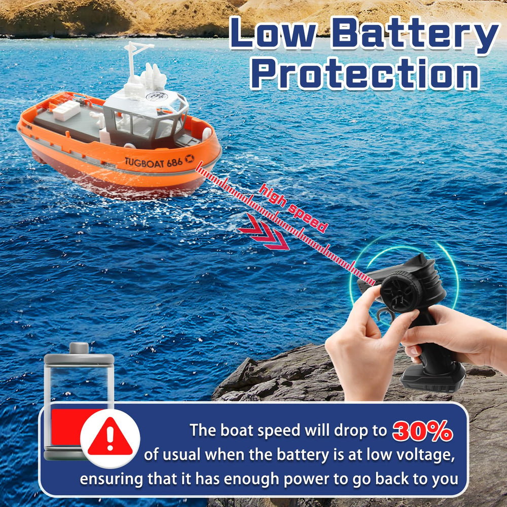Tucraew RC Boat rudder control close-up shows responsive steering
