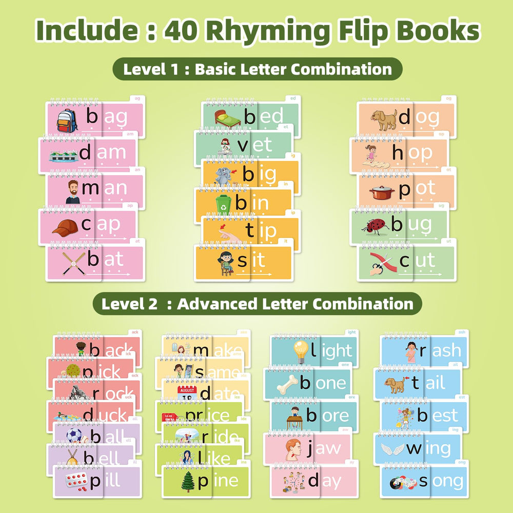 TUNJEJINY Word Family flip-book cards collection engages visuals to boost reading confidence.