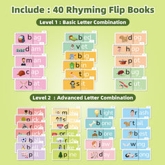 TUNJEJINY Word Family flip-book cards collection engages visuals to boost reading confidence.