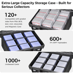 Interior supports magnetic holders and top loaders securely