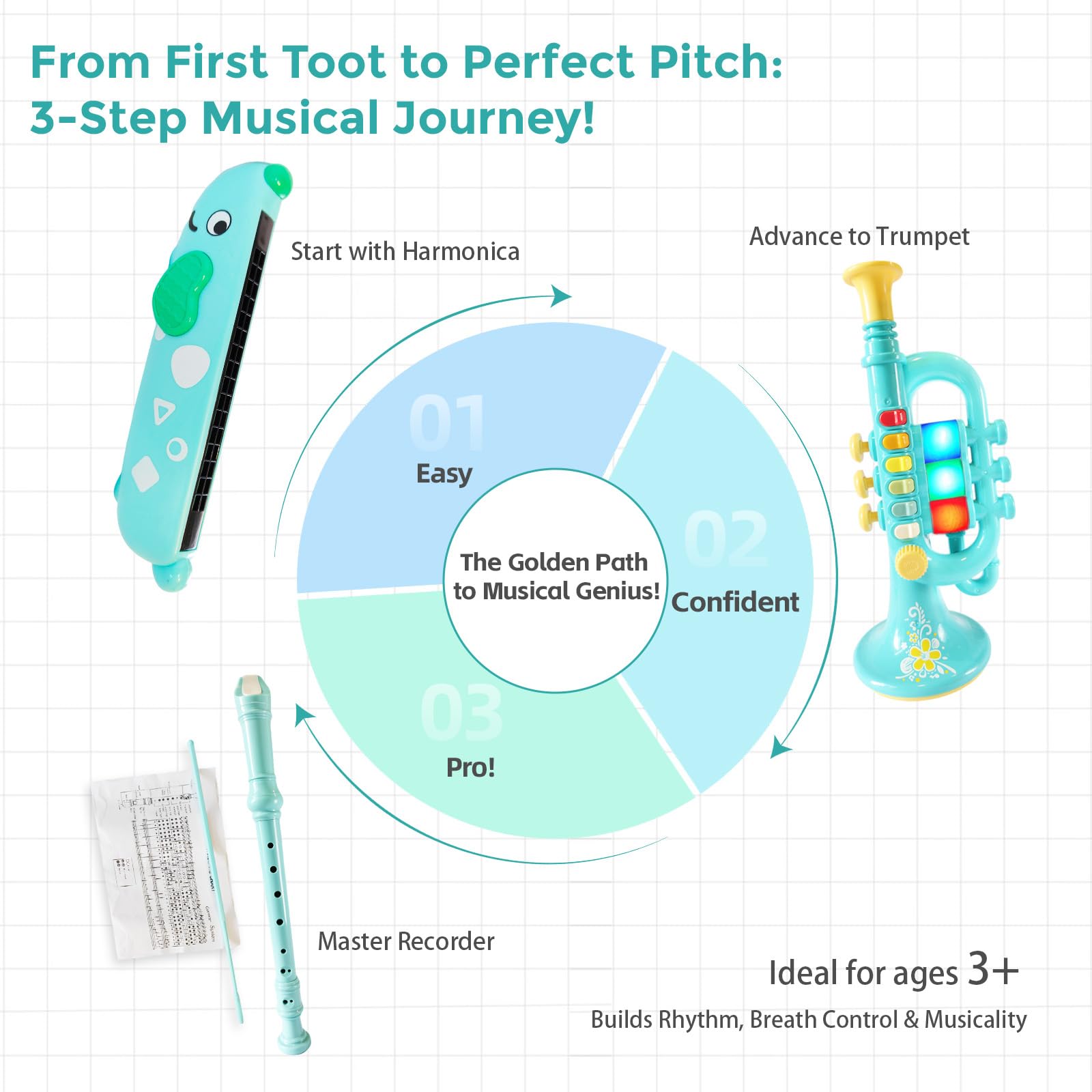 TUSALMO recorder and flute for clear notes and beginner-friendly fingering.