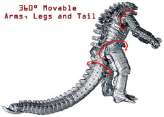 TwCare MechaGodzilla figure travel-ready, easy to carry on trips.