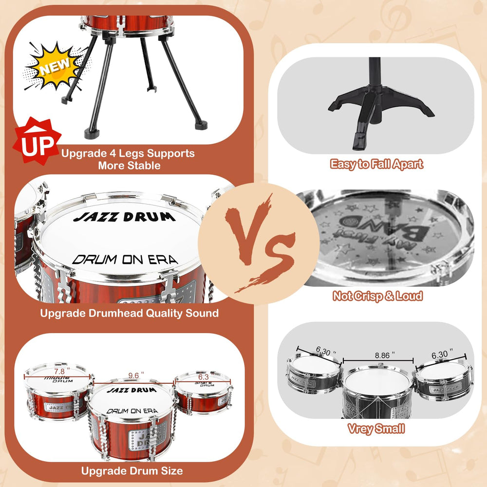 TWFRIC Kids Drum Set drum collection highlights three bright drums for practice
