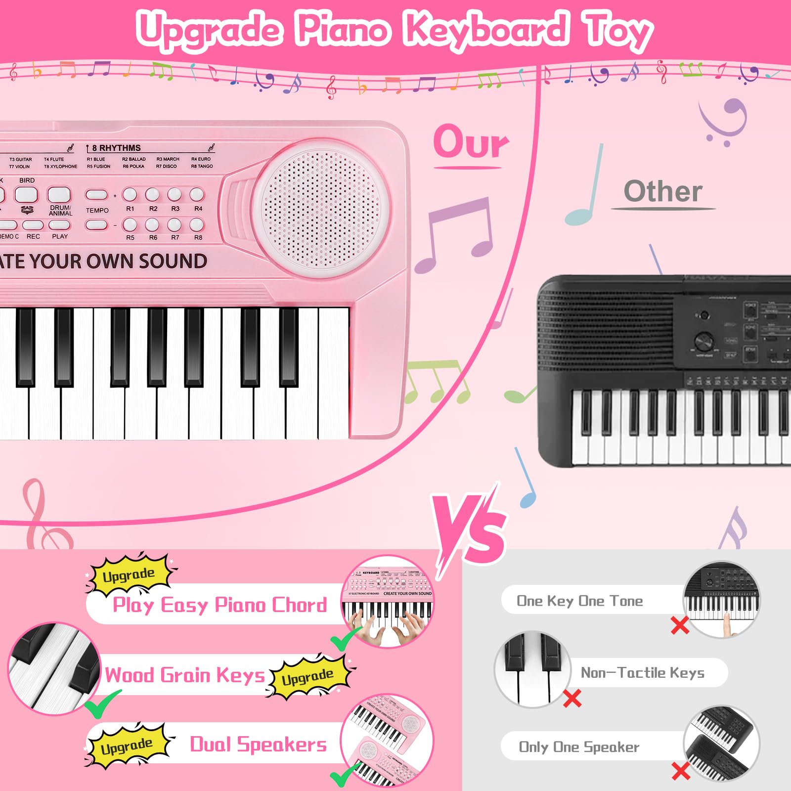 TWFRIC Kids Piano pink speaker design provides clear, engaging sound for little performances