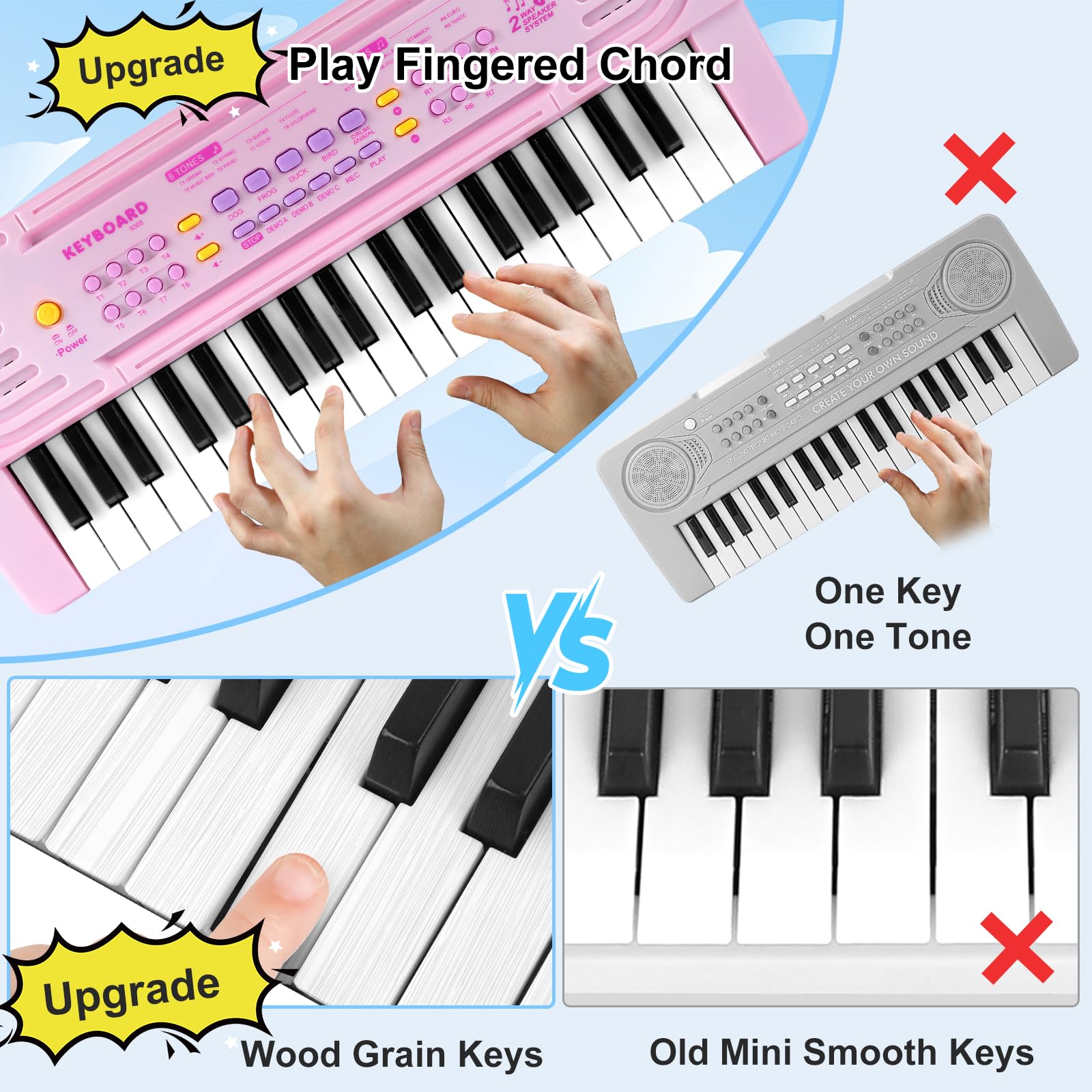 TWFRIC built-in microphone supports fun sing-alongs for kids.