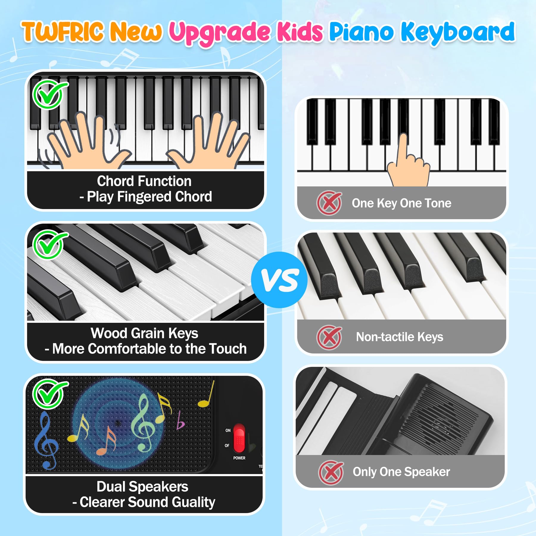 TWFRIC compact, portable piano for practice anywhere.