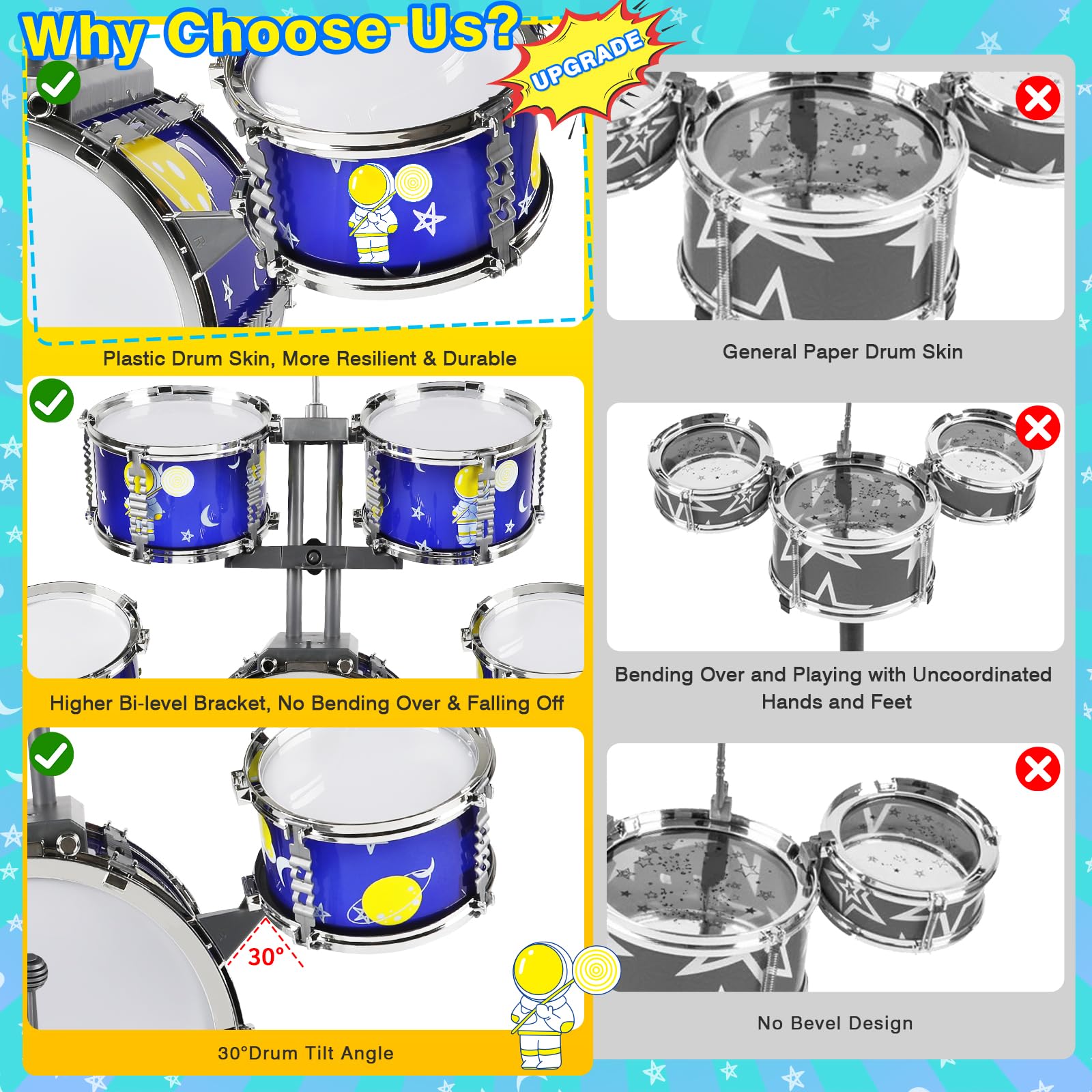 TWFRIC toddler drum set snare drum front view for coordinated beats.