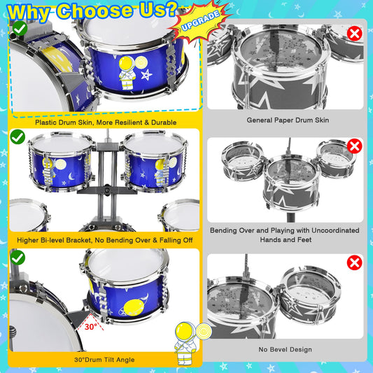 TWFRIC toddler drum set snare drum front view for coordinated beats.