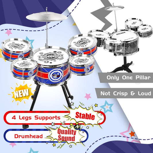 TWFRIC toy drum set cymbal close-up for bright accents in play