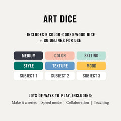 Close-up of a Two Tumbleweeds Art Dice displaying bold prompts