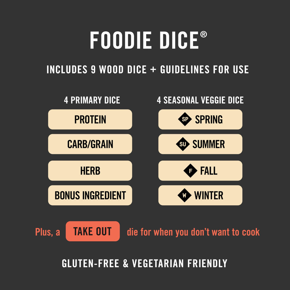 Two Tumbleweeds Foodie Dice carb/grain die highlighting meal bases for bowls.