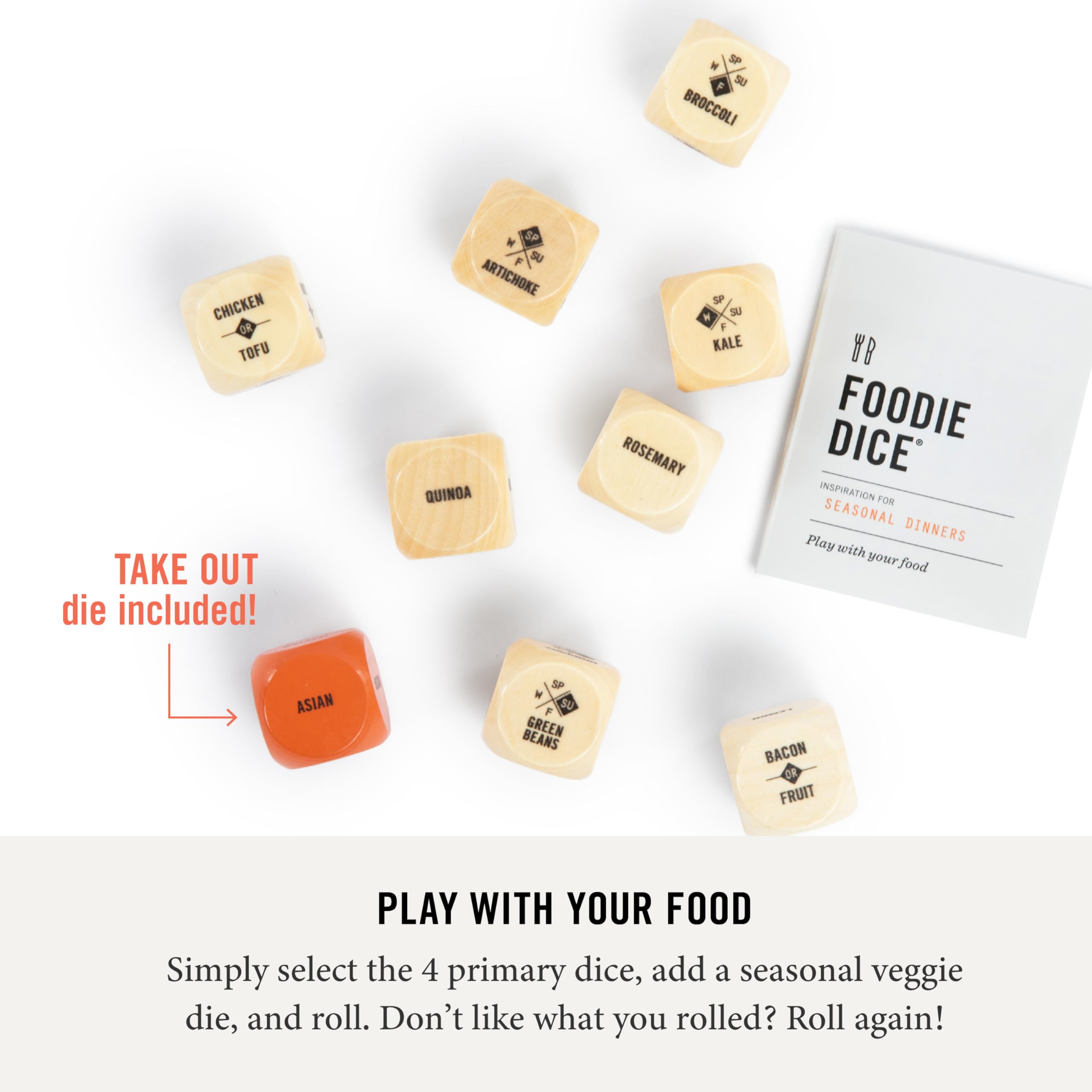 Two Tumbleweeds Foodie Dice protein die showing meat or veggie options for flexible meals.