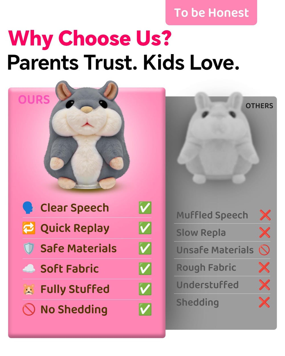 TWORIVER talking hamster as a versatile gift idea for kids and family.