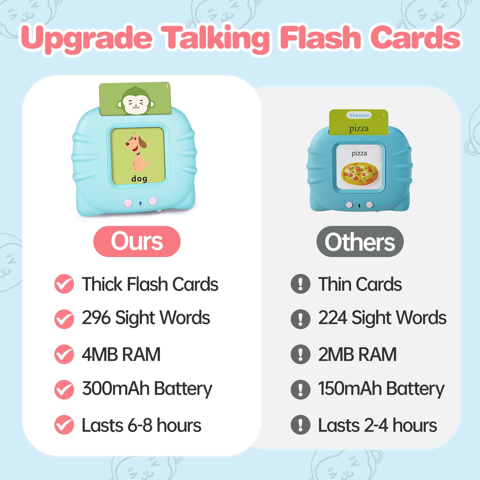 U-LEARNER sight words cards with colorful illustrations for early learning.
