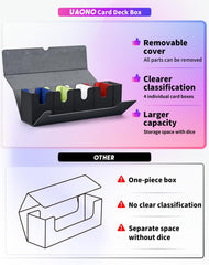 UAONO includes four deck boxes and one dice box for organized gaming storage