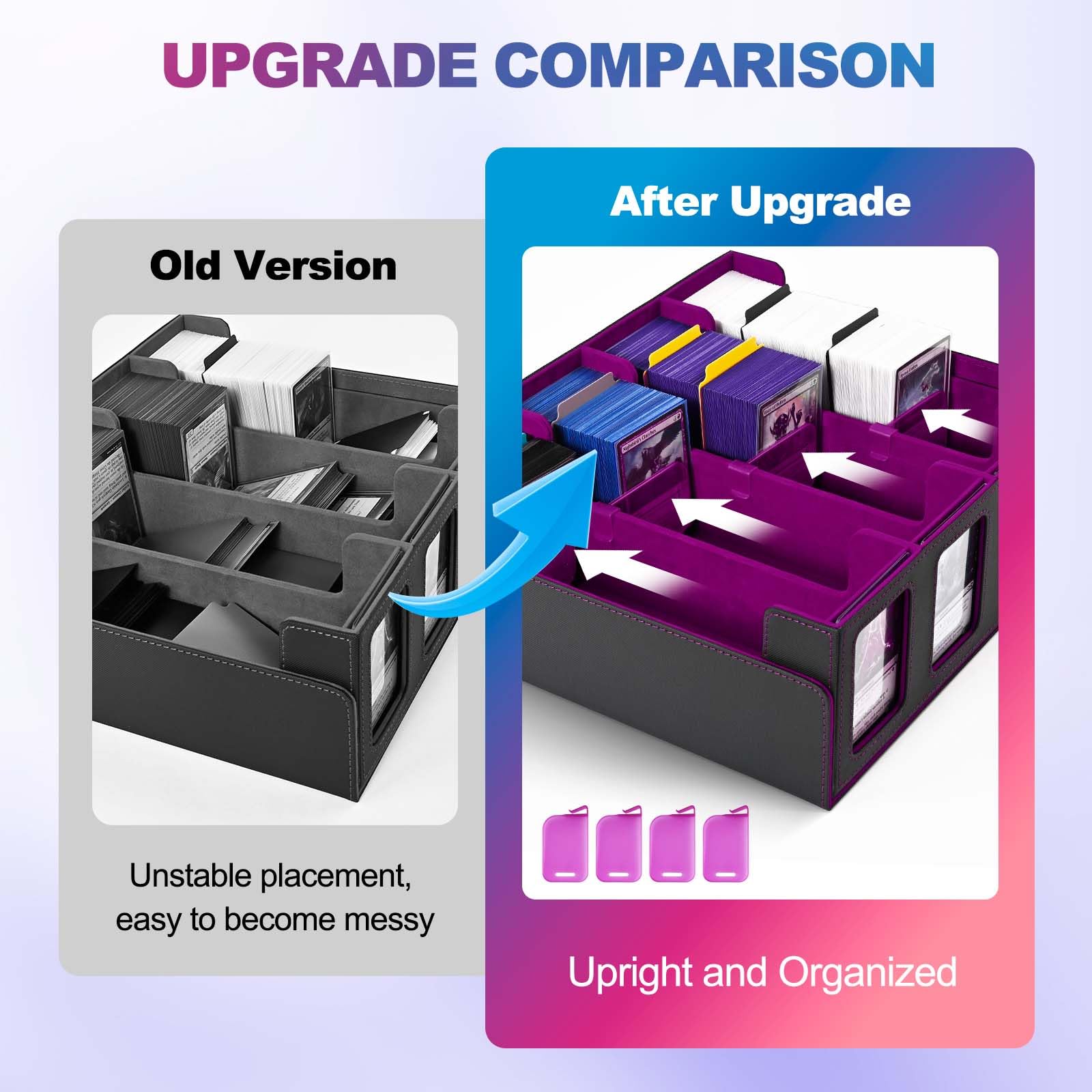 UAONO magnets ensure secure closure during transport.