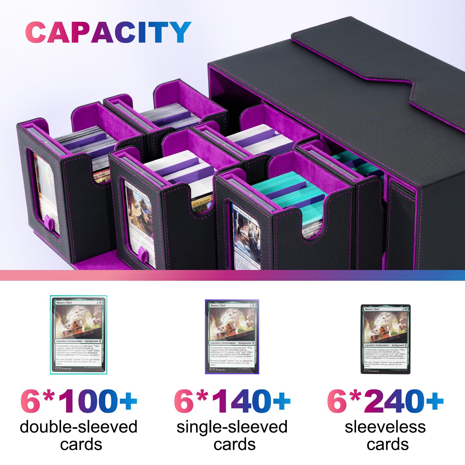 UAONO outer storage with carrying handle and dual viewing windows