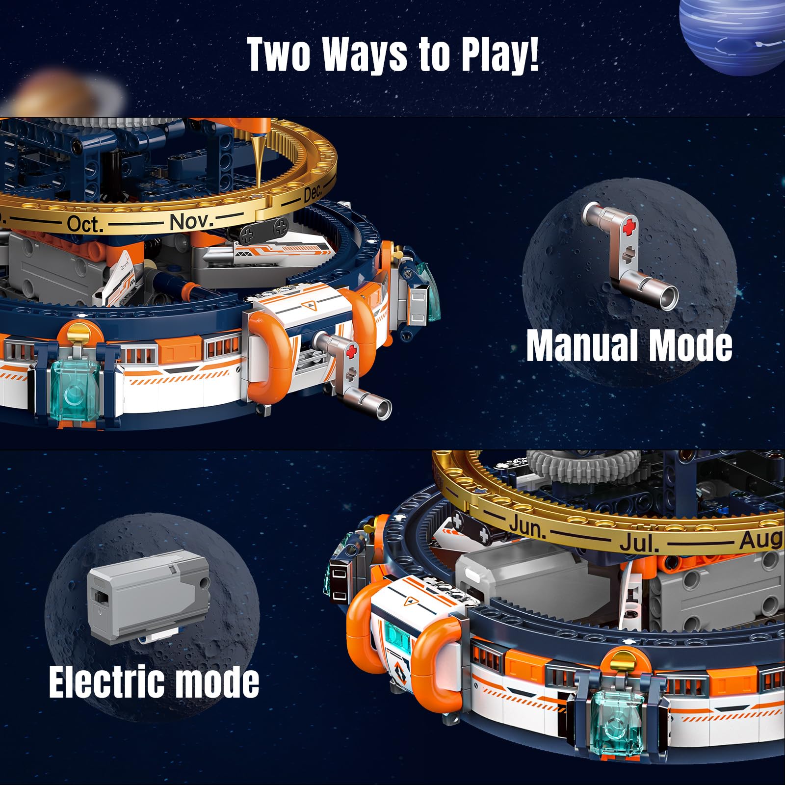 Ubrixmen eight planets display around a central Sun for planetary relationships
