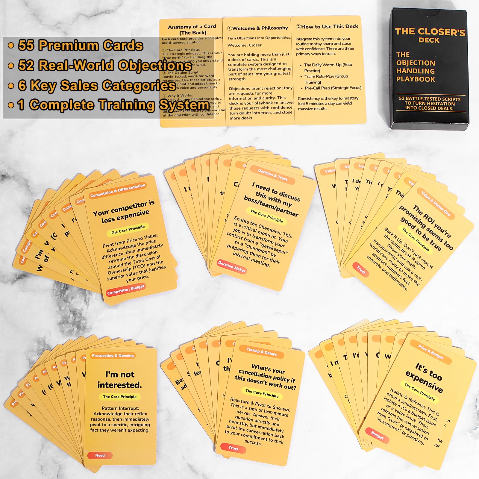 The uhillminerva Objection Master Deck category Price and Budget for smoother discussions.