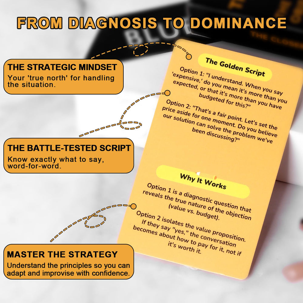 Back view reveals Core Principle, Golden Script, and Why It Works for practical recall.
