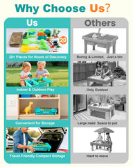 Uiopy Sandbox Kit foldable design for easy storage