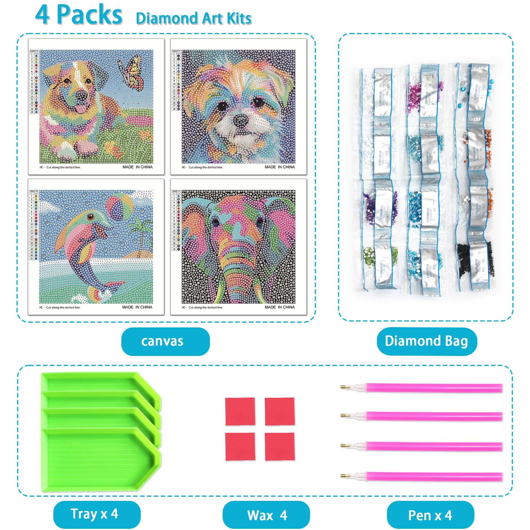 UiSdfuy kit includes wax blocks, trays, and pens for easy crafting