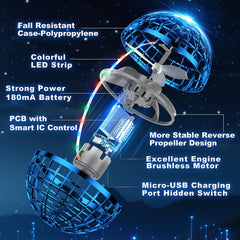 Uladis Flying Orb Ball in hand showing handheld control and smooth flight.