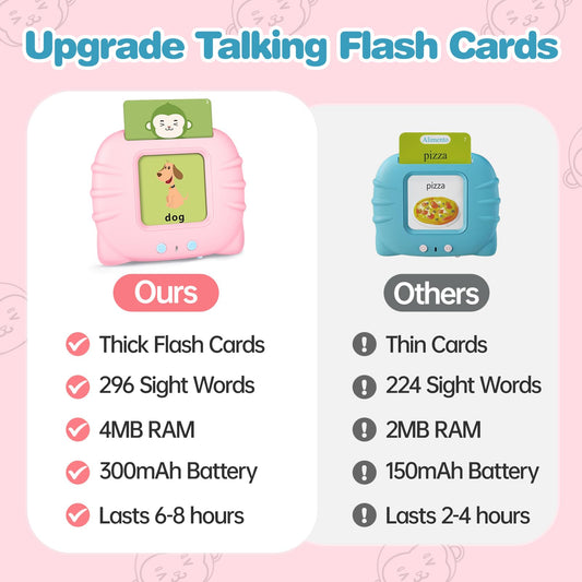 U-LEARNER flash cards show animals, alphabet, and numbers to expand vocabulary.