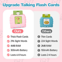U-LEARNER flash cards show animals, alphabet, and numbers to expand vocabulary.