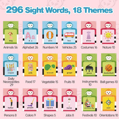 U-LEARNER set features vehicles, clothing, and nature illustrations for category learning.