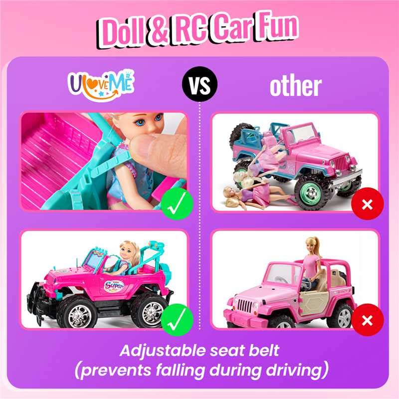 Uloveme Purple RC car joystick controls for easy steering