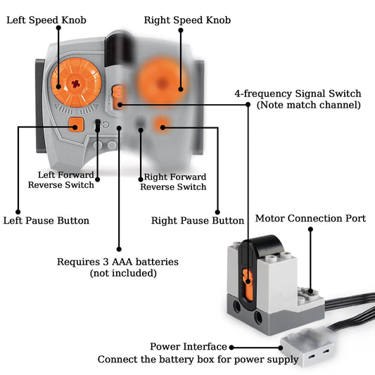 UNCLE BRICK 9-in-1 motor power set bundle packaging ready for projects