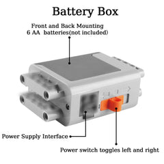 UNCLE BRICK motor torque detail highlighting strong performance for builds